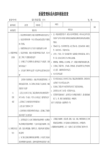 质量管理体系内部审核检查表总经理管理者代表