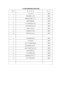 六年级环境教育教学进度安排表