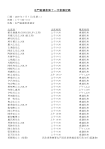 屯门区议会第十一次会议记