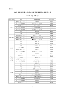 关于建立杭州市青少年成长发展环境监测网络的方案