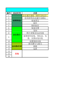 创造有利于制造业发展的环境