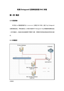 利用DATAGUARD迁移大数据量的单实例至RAC环境(附DG之GAP修复)v10-副本26