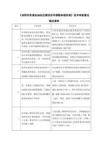 加油站环境影响评价表（PDF62页）