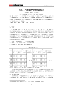 北京、天津经济环境状况比较