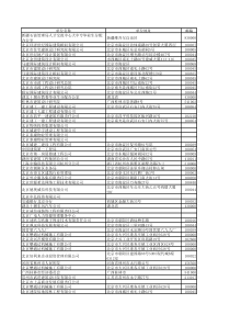 最新北京177人会议资料