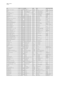 期刊学术会议)compendex_XXXX_source_list