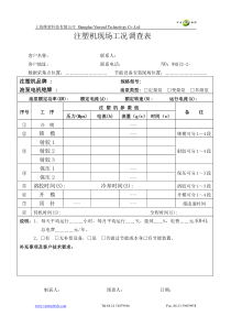 注塑机现场工况调查表-会议议程表