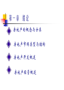 房地产的概念与分类