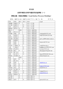 听众表全球环境变化科学专题系列讲座课程（一）课程主题：陆