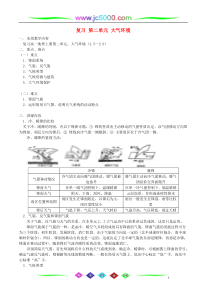 地理教案教学设计复习第二单元大气环境人教版