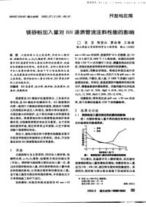 镁砂粉加入量对RH浸渍管浇注料性能的影响