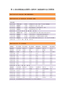 第十二届全国氢能会议手册