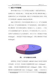 城区大气环境质量