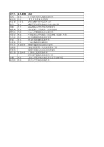 肿瘤会议参会代表清单