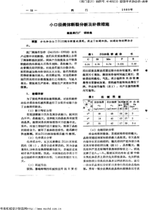 小口径阀体断裂分析及补救措施