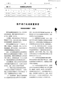 国产阀门电动装置展望