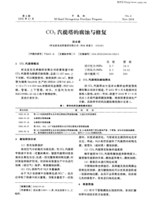 CO2汽提塔的腐蚀与修复