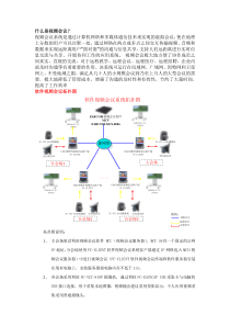 视频繁会议