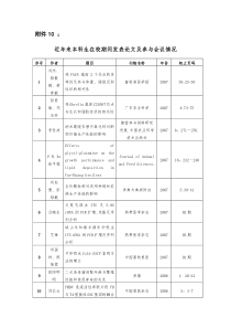 近年来本科生在校期间发表论文及参与会议情况