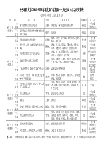 长沙理工大学第十五周会议（活动）安排表