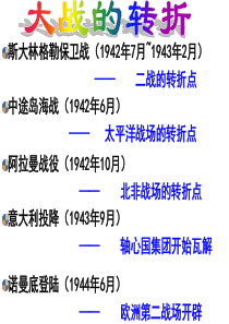 雅尔塔会议与德日投降(共44张PPT)