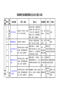 集团固定会议计划