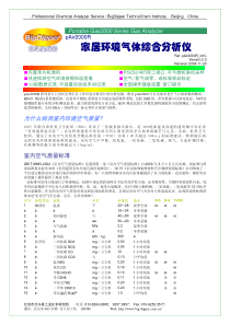 家居环境气体综合分析仪