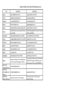 高雄荣民总医院各专科最具学术价值会议项目表
