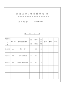 22内部品质、环境稽核程序QQ3772248