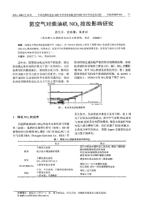 【内燃机科技】氮空气对柴油机NOx排放影响研究