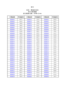 局长环境局局长