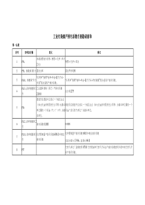 工业污染源产排污系数手册勘误清单