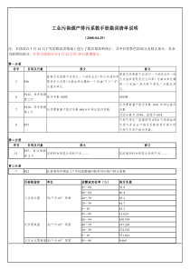 工业污染源产排污系数手册勘误清单说明