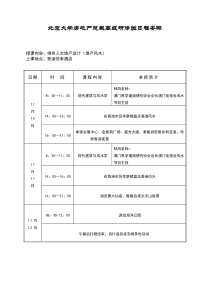 房地产课程安排讲义