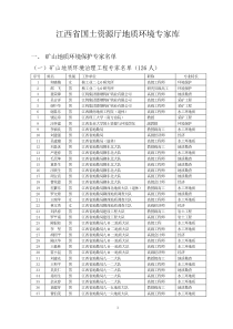 江西省国土资源厅地质环境专家库