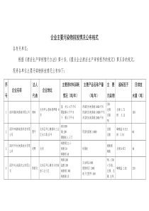 深圳市环境保护局文件