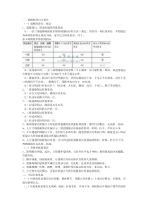 深圳市环境卫生质量标准