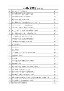 环境保护教育(37片)