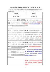 环境保护法新旧对照表（DOC31页）