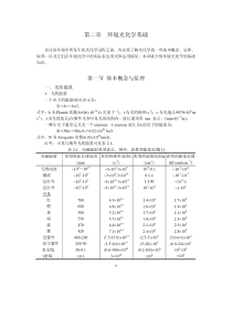 环境光化学基础