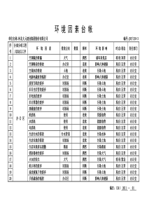 环境因素台帐