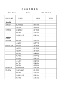 环境因素排查表