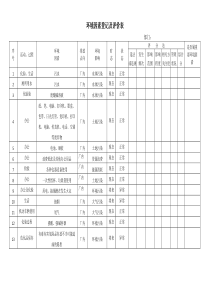 环境因素登记表