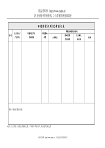 环境因素识别更新登记表