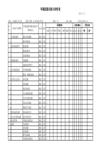 环境因素识别评价表