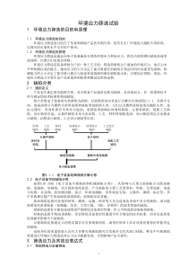 环境应力筛选试验