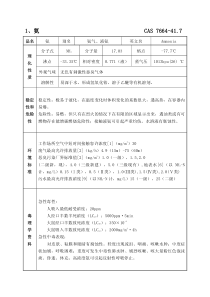 环境应急手册