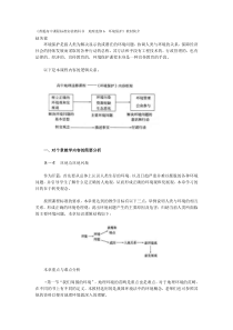 环境污染 知识点详解