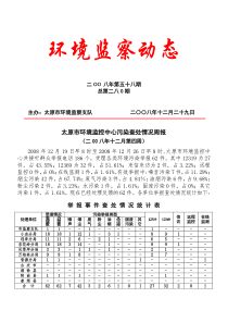 环境监察动态