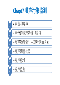 环境监测PPT_7噪声污染监测（PDF40页）